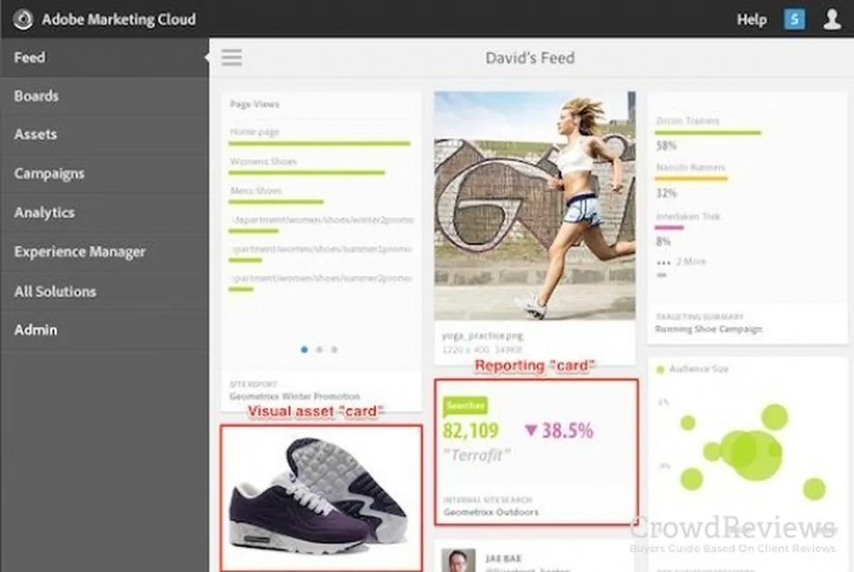 Notre avis sur Adobe Marketing Cloud : un logiciel d'expérience client (CX) à découvrir