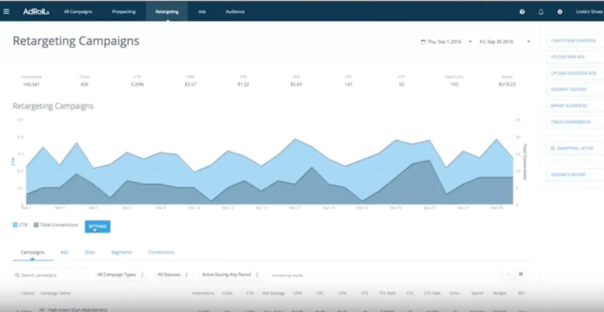Notre avis sur Adroll : un logiciel de publicité sur les réseaux sociaux (social ads) à découvrir