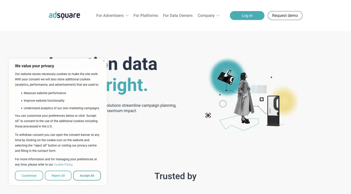 Interface adsquare : fonctionnalités, prix, alternatives