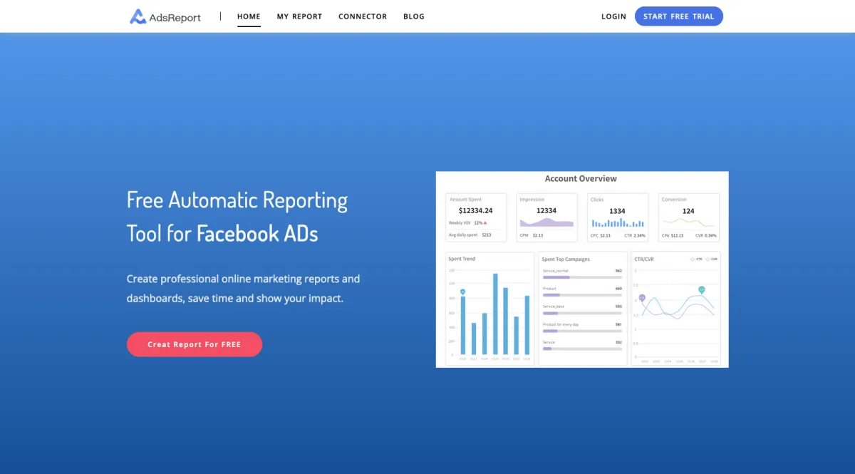 Interface AdsReport : fonctionnalités, prix, alternatives