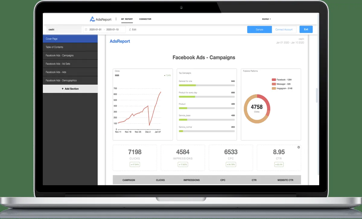 Notre avis sur AdsReport : un logiciel de marketing sur les réseaux sociaux à découvrir