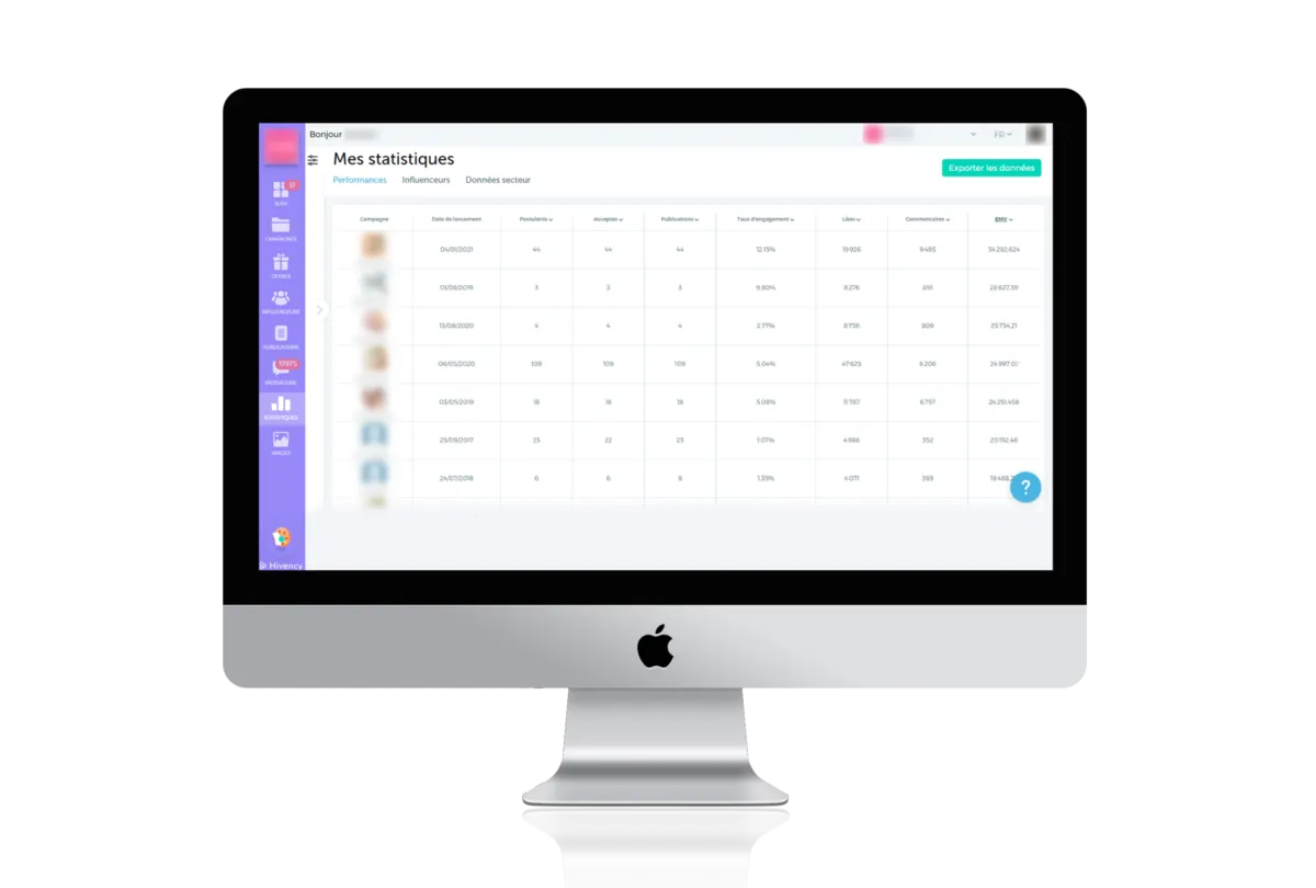 Interface Advalo: image, ergonomie, alternatives Interface Advalo: image, ergonomie, alternatives
