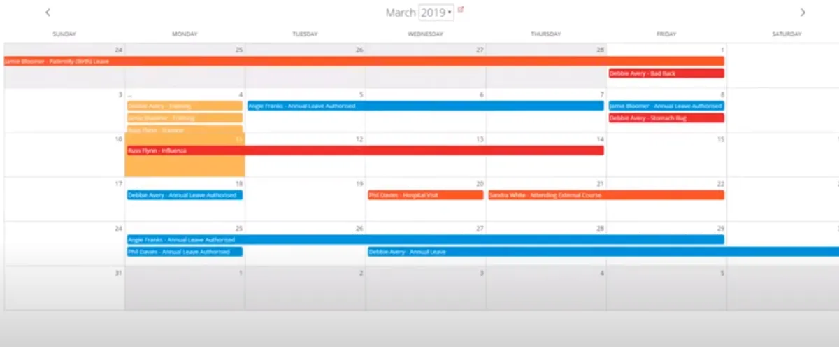 Interface Advanced HR: fonctionnalités, prix, alternatives Interface Advanced HR: fonctionnalités, prix, alternatives