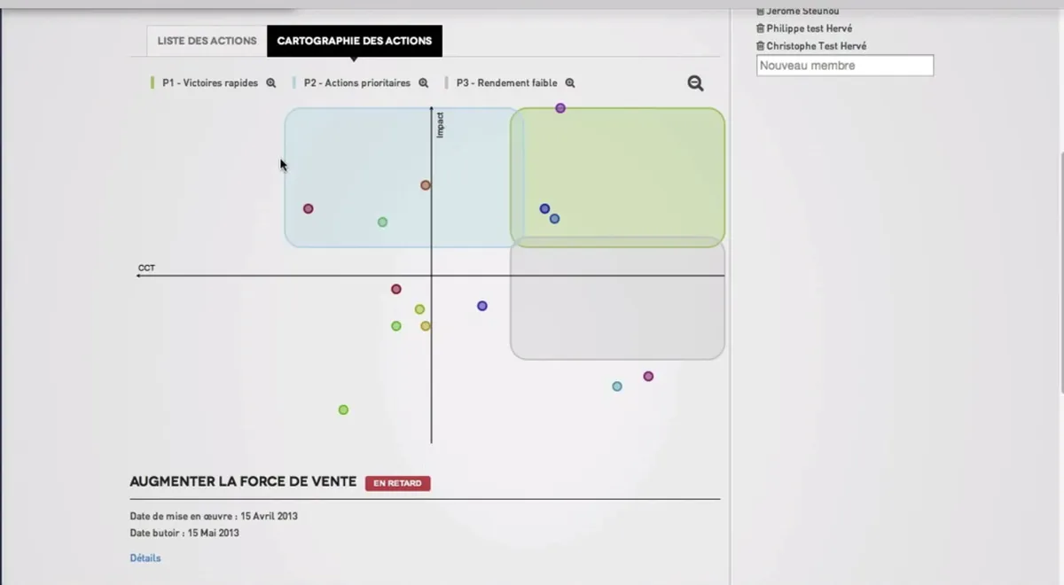 Notre avis sur Advanseez : un logiciel collaboratif à découvrir