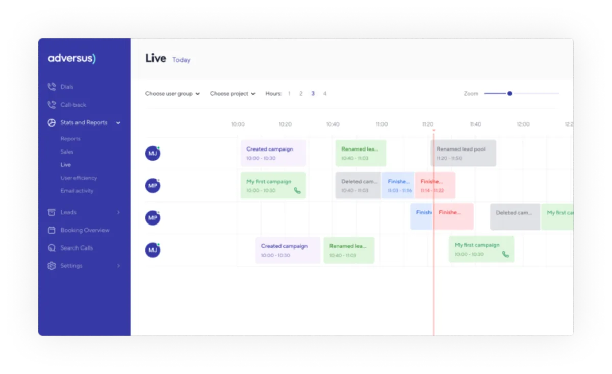 Interface Adversus: fonctionnalités, prix, alternatives