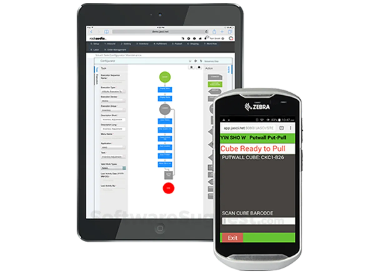 Notre avis sur AdvertServe : un logiciel de marketing mobile à découvrir