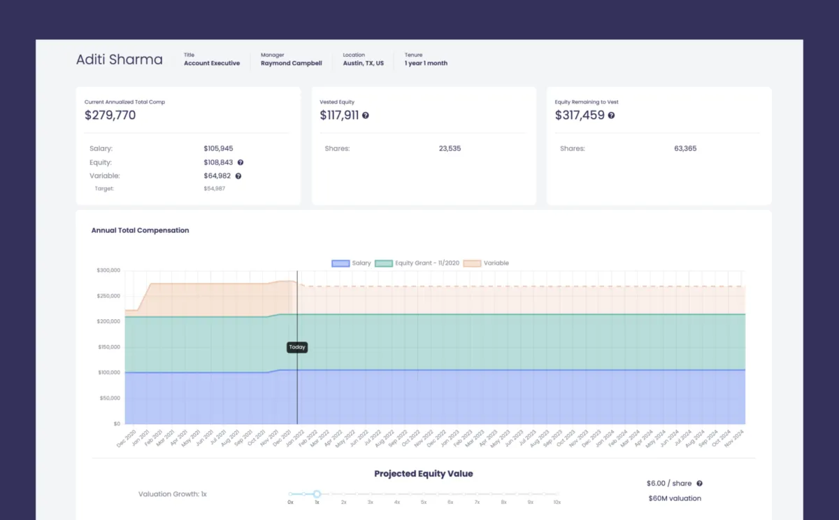 Interface Aeqium: fonctionnalités, prix, alternatives Interface Aeqium: fonctionnalités, prix, alternatives