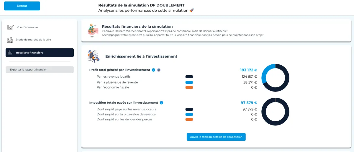 Notre avis sur Aestima Immo : un logiciel de gestion immobilière à découvrir