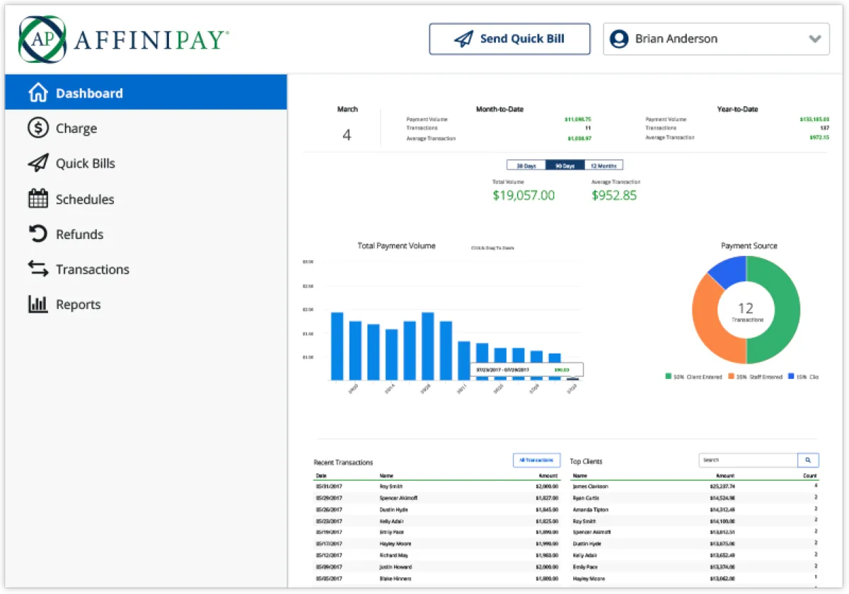Notre avis sur AffiniPay : une passerelle de paiement (gestion des paiements) à découvrir