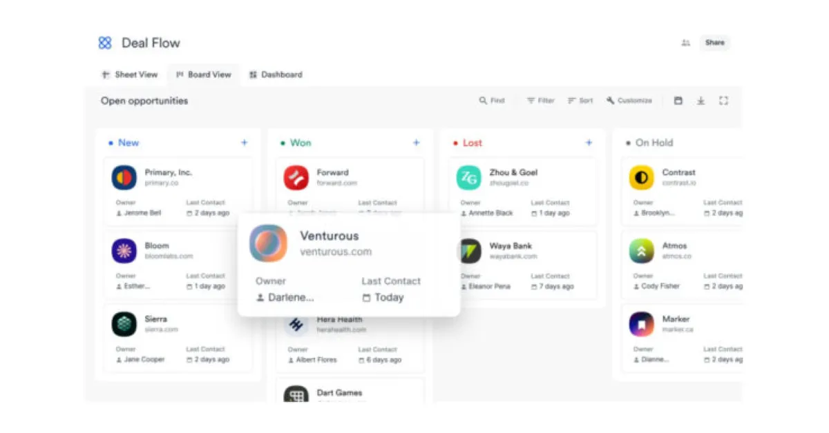 Affinity CRM: avis sur le logiciel CRM: fonctionnalités, avantages, inconvénients et tarifs