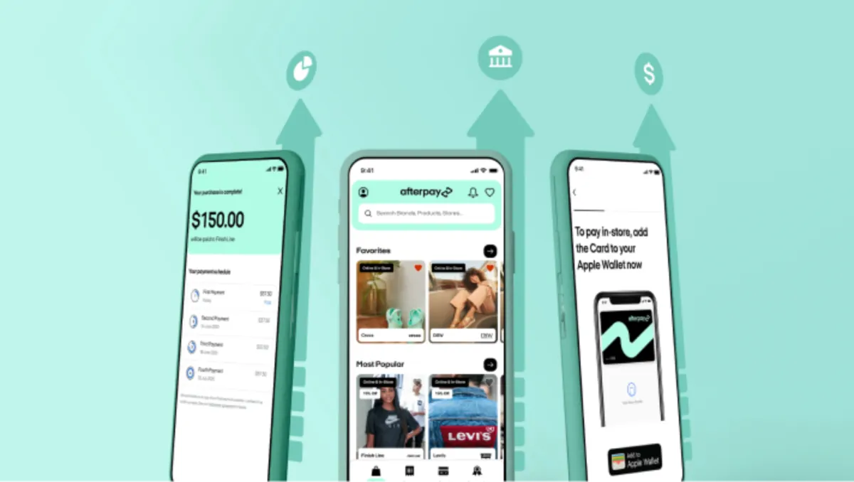 Interface Afterpay: fonctionnalités, prix, alternatives Interface Afterpay: fonctionnalités, prix, alternatives