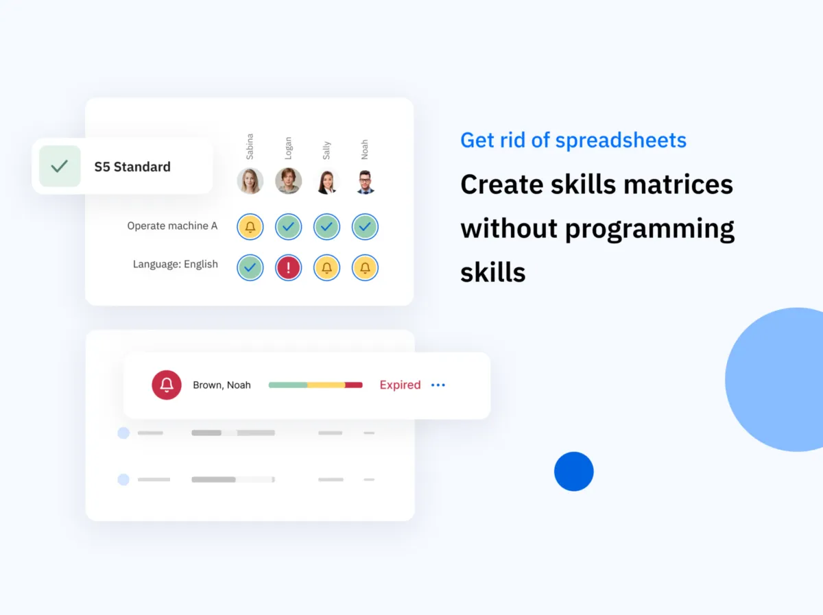 Interface AG5 Skills Management Software: fonctionnalités, prix, alternatives