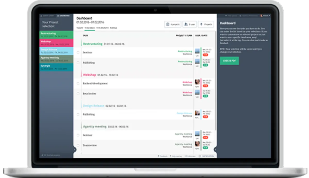 Notre avis sur Agantty : un logiciel de diagramme de Gantt à découvrir