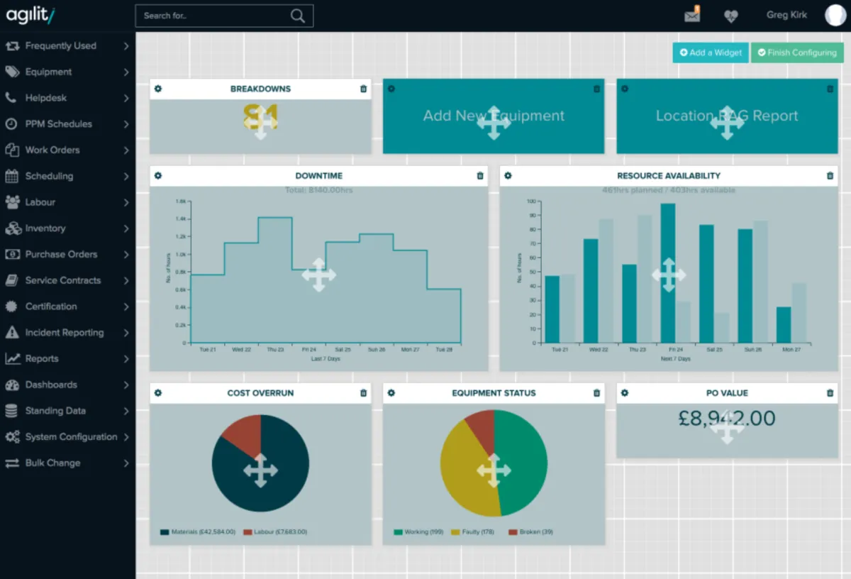 Notre avis sur Agility : un logiciel collaboratif à découvrir