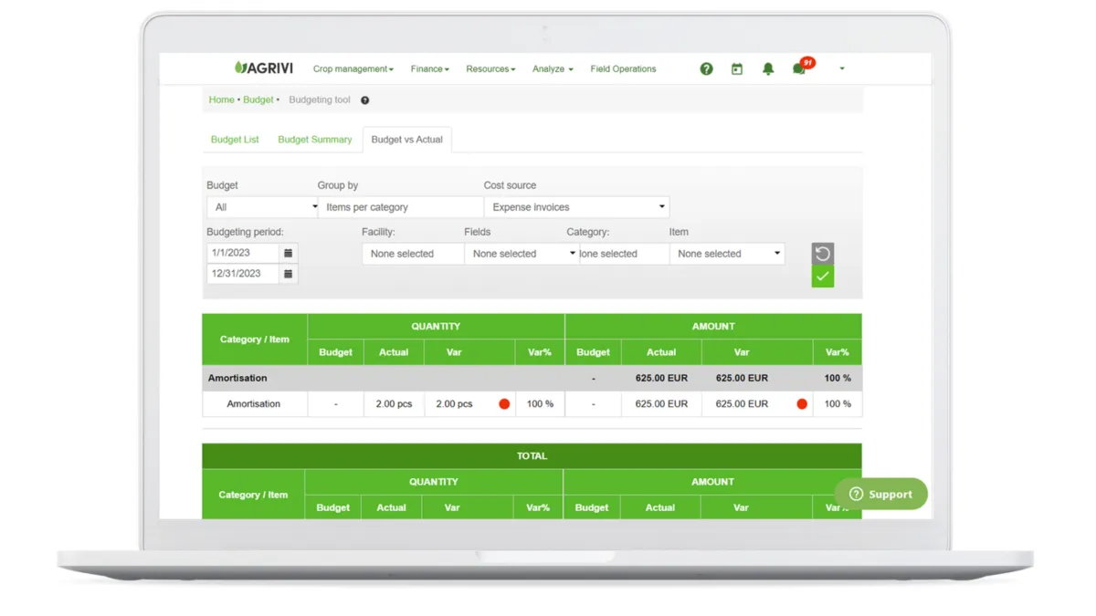Interface Agrivi: image, ergonomie, alternatives