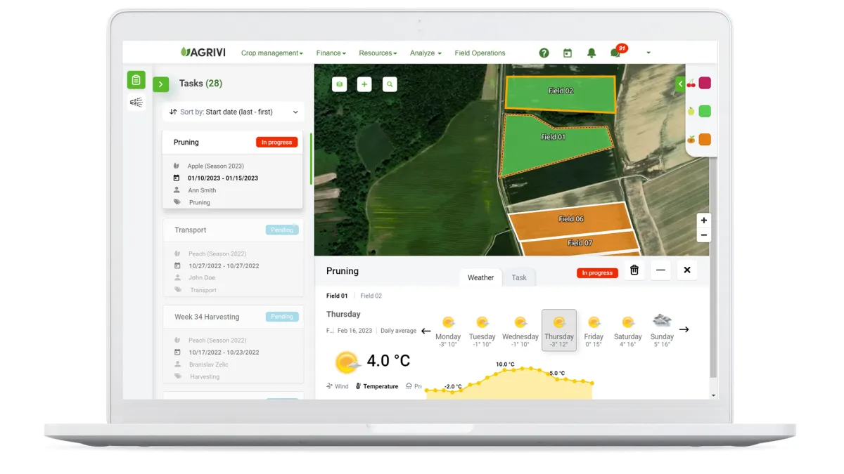 Agrivi: avis sur le logiciel pour l'agriculture: fonctionnalités, avantages, inconvénients et tarifs