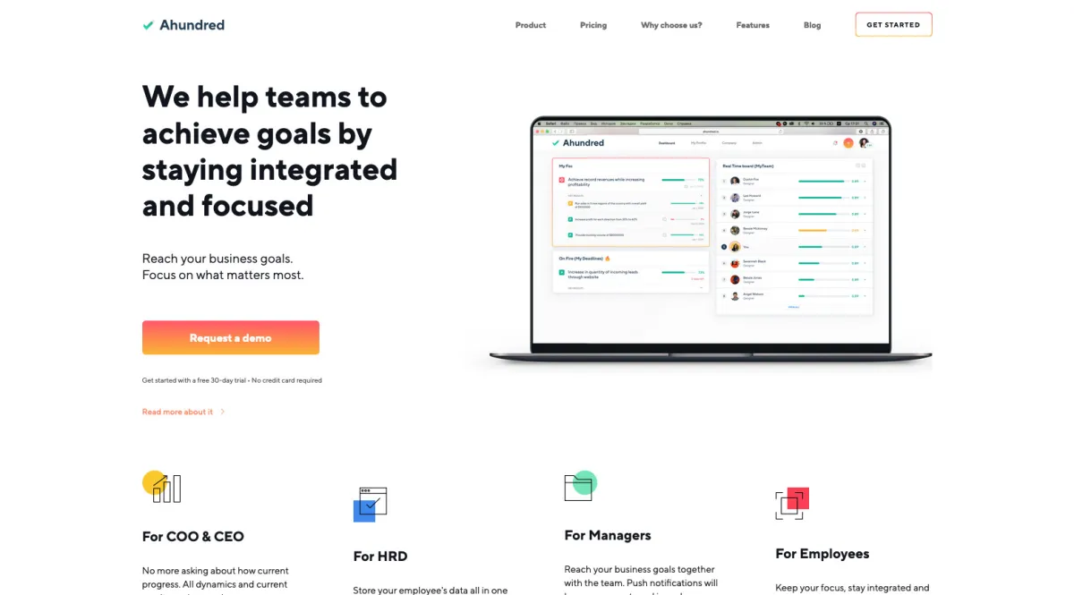 Interface Ahundred : fonctionnalités, prix, alternatives