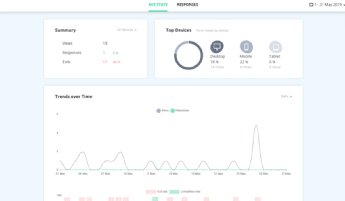 Notre avis sur AidaForm : un logiciel d'automatisation de formulaires à découvrir Notre avis sur AidaForm : un logiciel d'automatisation de formulaires à découvrir