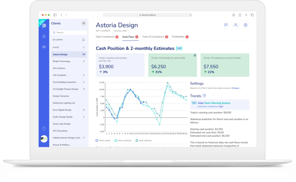 Interface Aider: fonctionnalités, prix, alternatives