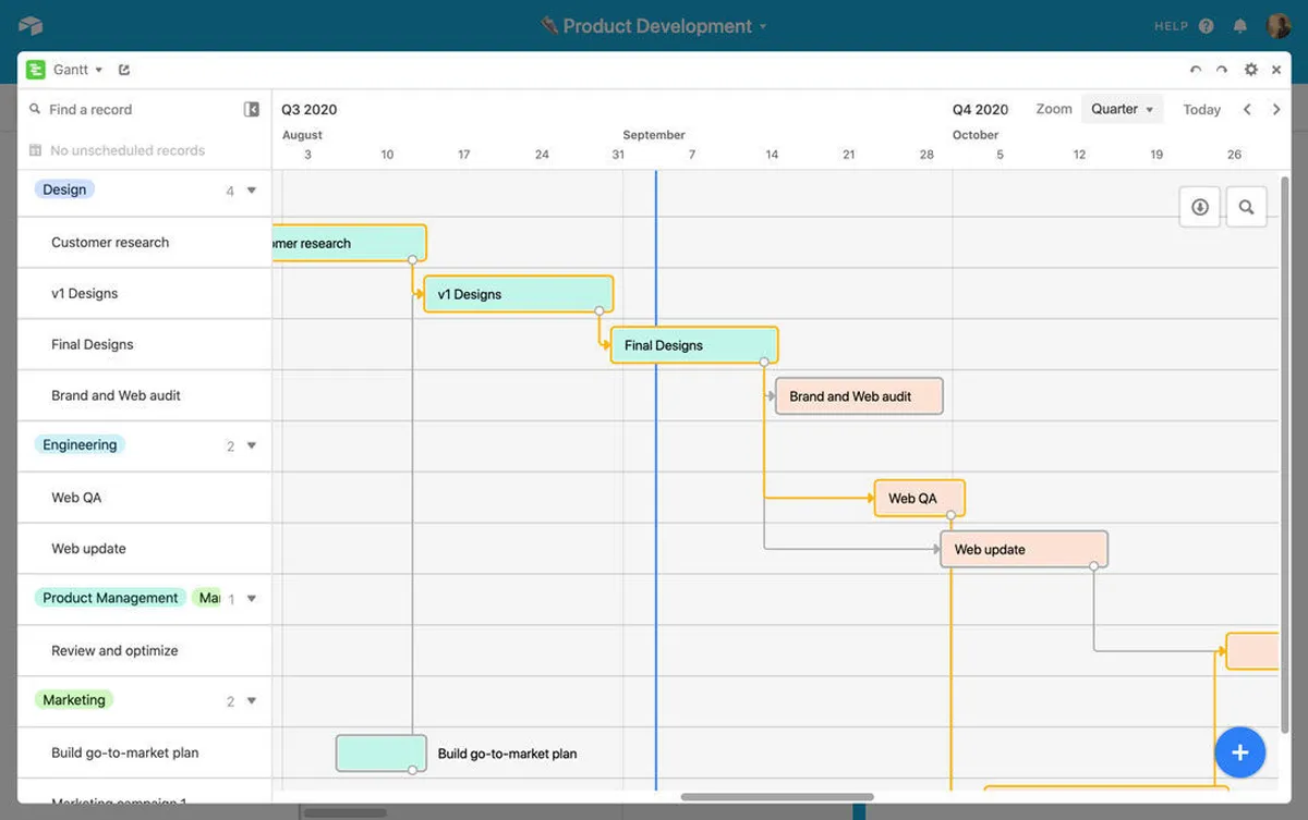 Interface Airtable: image, ergonomie, alternatives Interface Airtable: image, ergonomie, alternatives