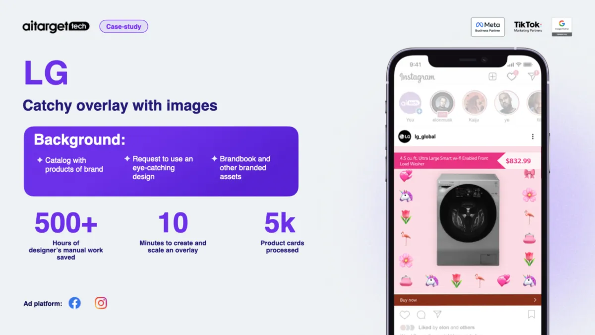 Interface Aitarget: fonctionnalités, prix, alternatives