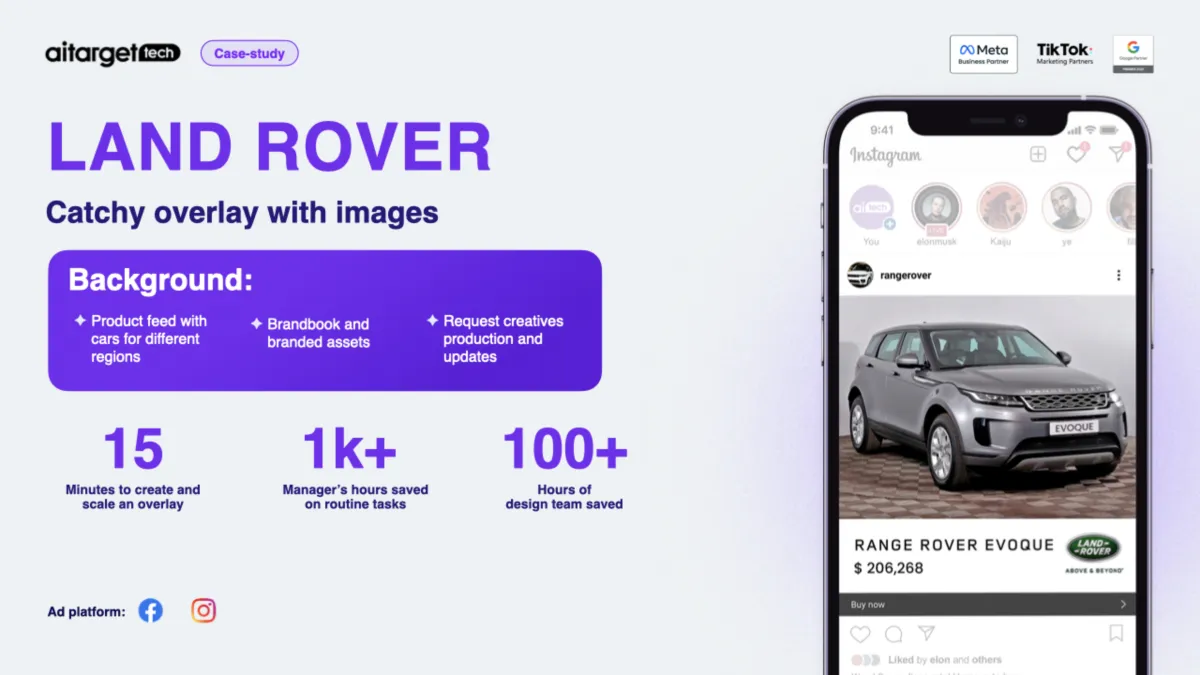 Notre avis sur Aitarget : un logiciel de marketing sur les réseaux sociaux à découvrir