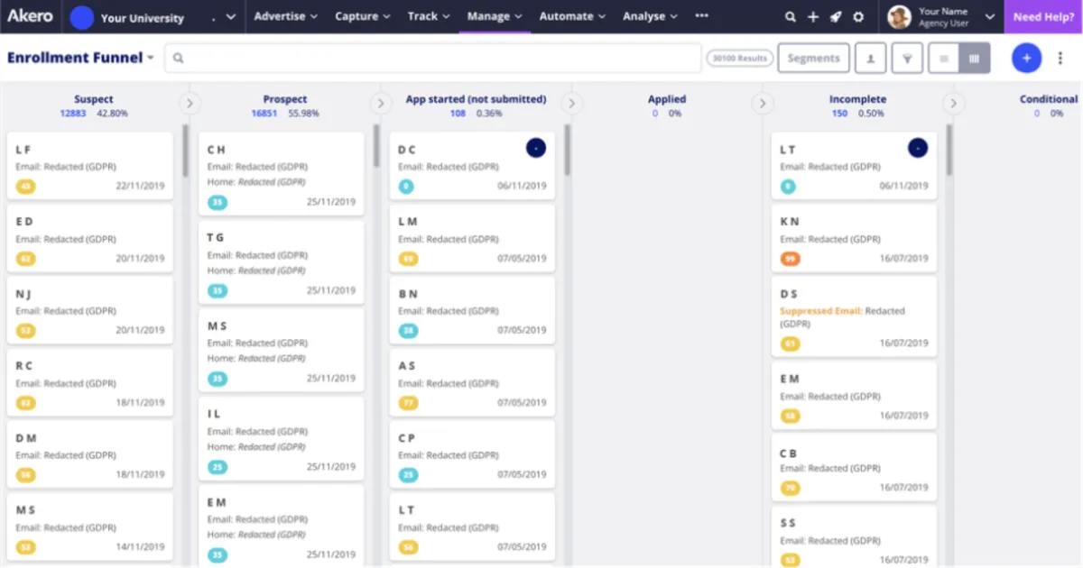 Akero: avis sur le logiciel de marketing automation: fonctionnalités, avantages, inconvénients et tarifs