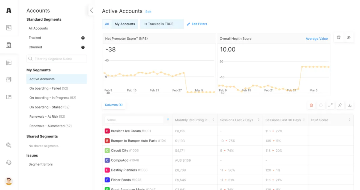 Notre avis sur Akita : un logiciel de service client (assistance / support / SAV) à découvrir