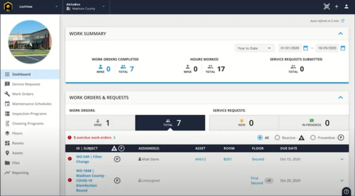 Interface AkitaBox: fonctionnalités, prix, alternatives
