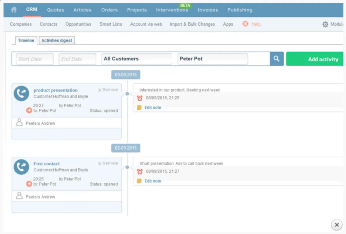 Interface Akti: image, ergonomie, alternatives