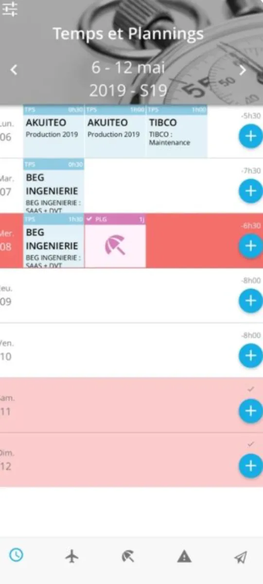 Interface Akuiteo: image, ergonomie, alternatives