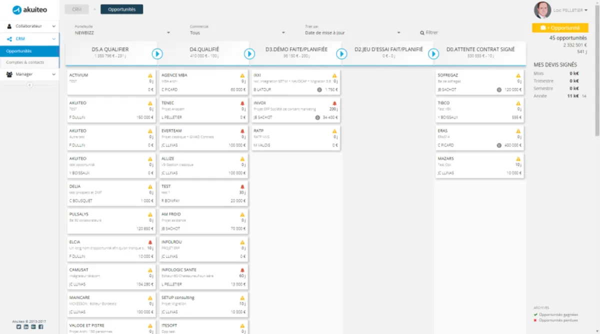 Akuiteo: avis sur le logiciel ERP: fonctionnalités, avantages, inconvénients et tarifs