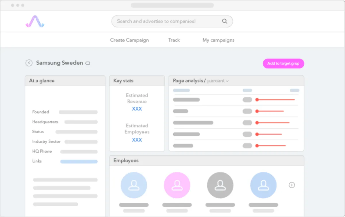 Interface Albacross: image, ergonomie, alternatives