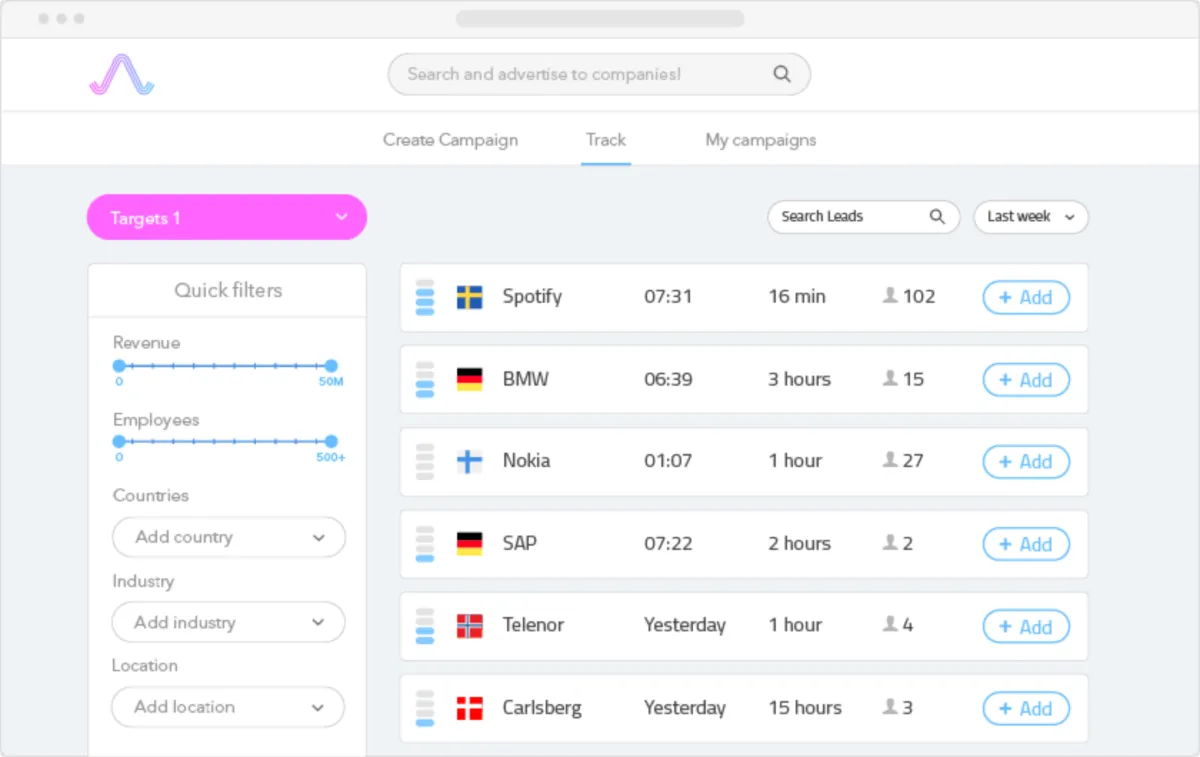 Albacross: avis sur le logiciel de gestion de leads (lead management): fonctionnalités, avantages, inconvénients et tarifs