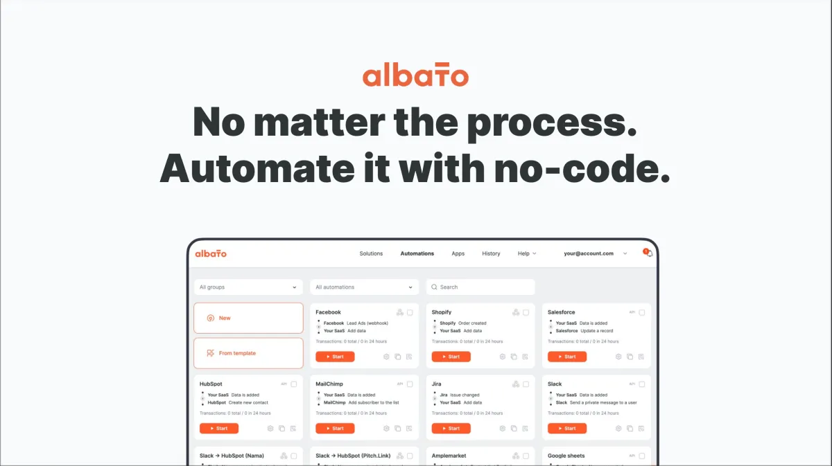 Albato: avis sur le logiciel BPM (business process management): fonctionnalités, avantages, inconvénients et tarifs