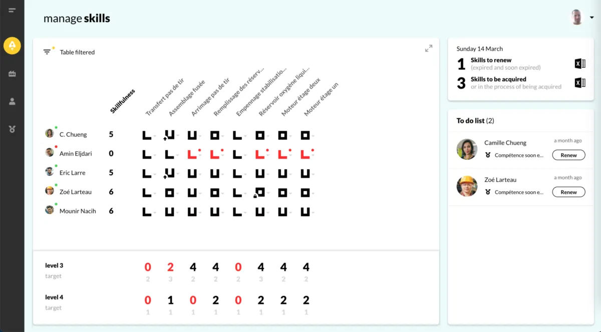 Interface ALEX: fonctionnalités, prix, alternatives Interface ALEX: fonctionnalités, prix, alternatives