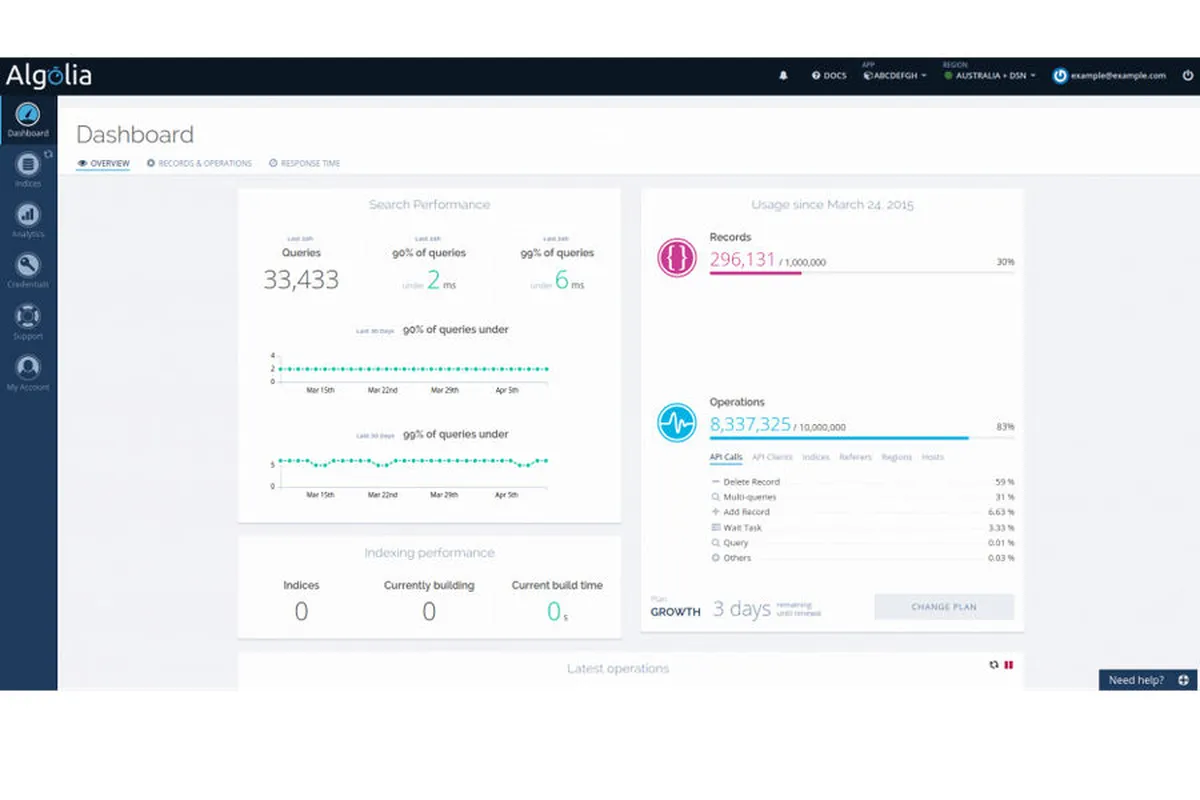 Algolia Site Search est un moteur de recherche pour site web populaire qui existe en version gratuite ou payante (à partir de 29 €) Algolia Site Search est un moteur de recherche pour site web populaire qui existe en version gratuite ou payante (à partir de 29 €)