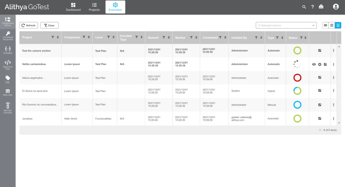 Interface Alithya GoTest: fonctionnalités, prix, alternatives