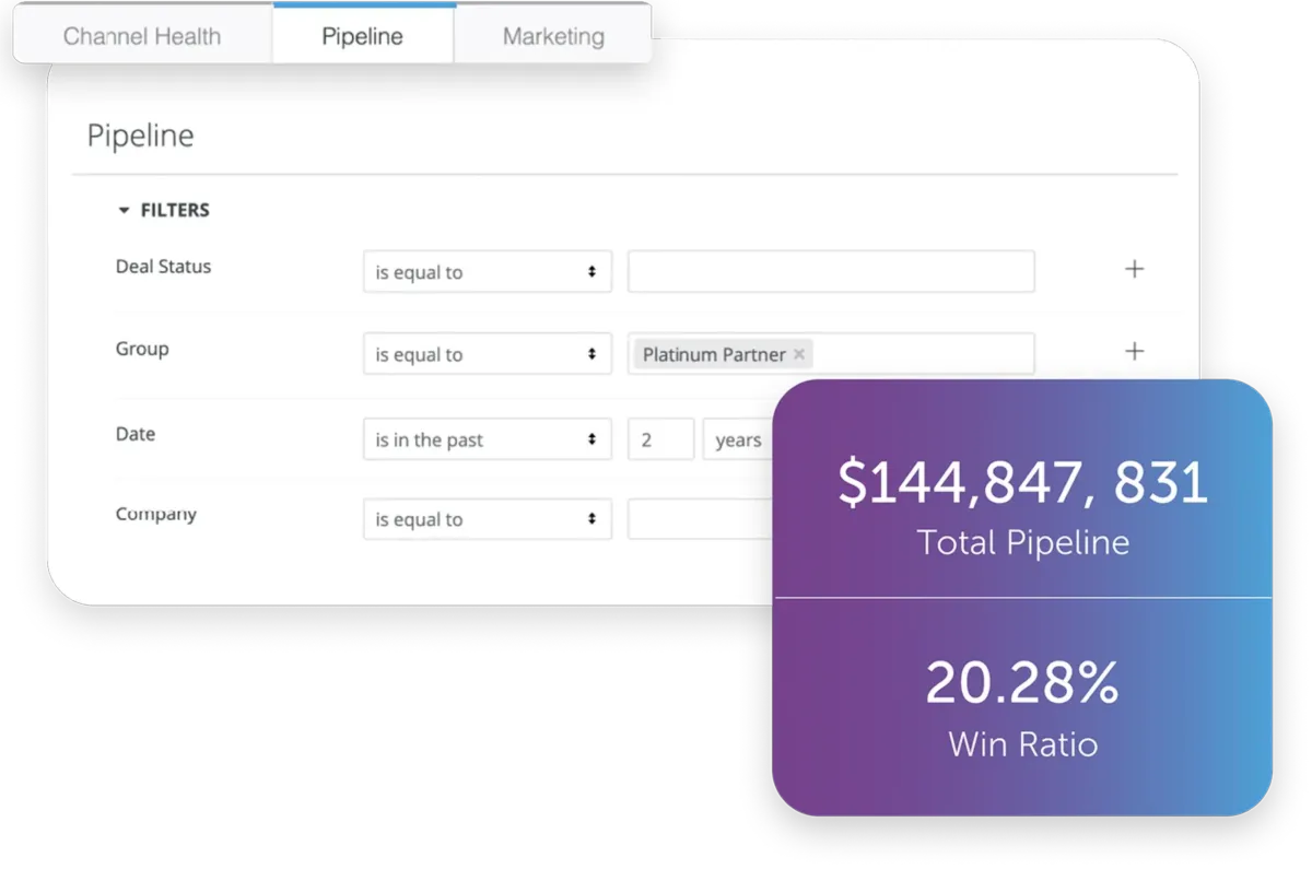 Interface Allbound: fonctionnalités, prix, alternatives Interface Allbound: fonctionnalités, prix, alternatives