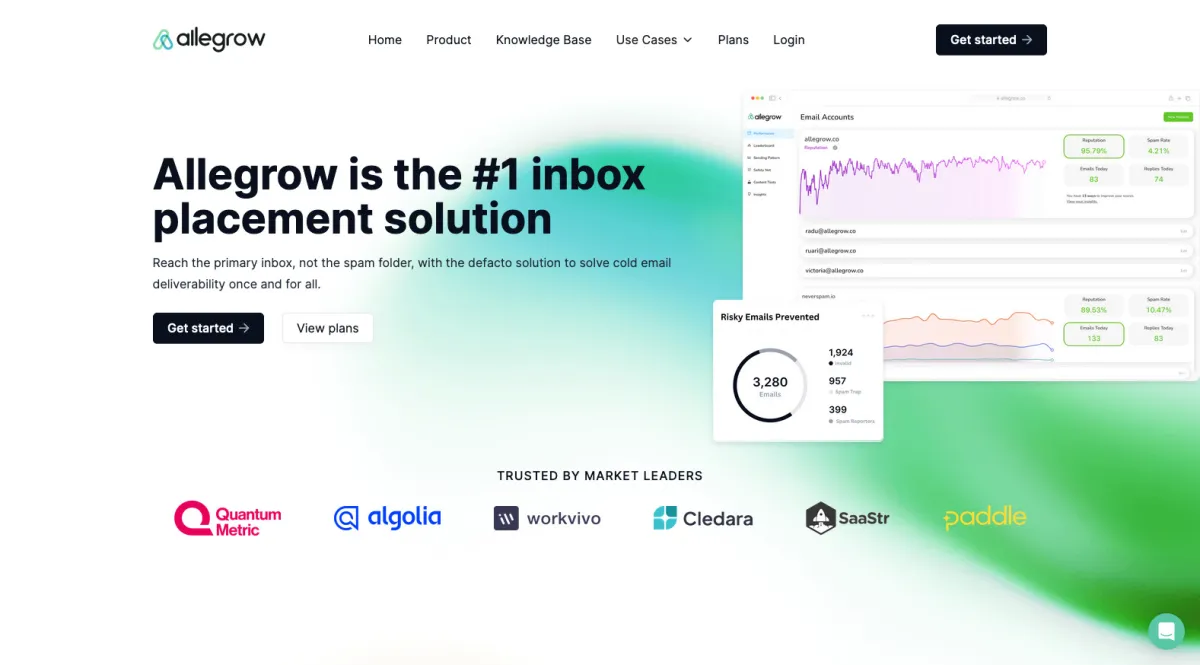 Interface Allegrow : fonctionnalités, prix, alternatives Interface Allegrow : fonctionnalités, prix, alternatives