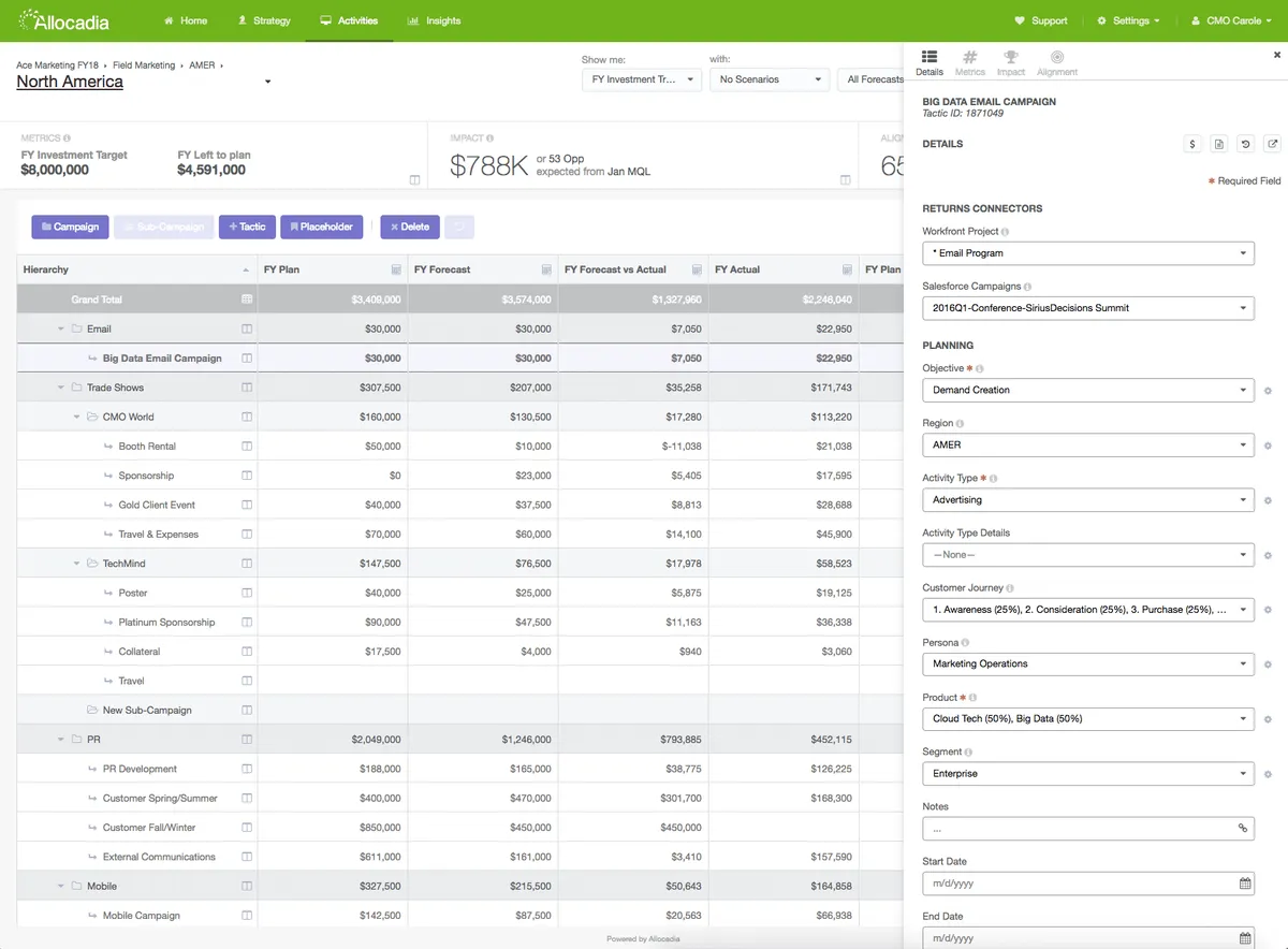 Allocadia: avis sur le logiciel de marketing automation: fonctionnalités, avantages, inconvénients et tarifs Allocadia: avis sur le logiciel de marketing automation: fonctionnalités, avantages, inconvénients et tarifs