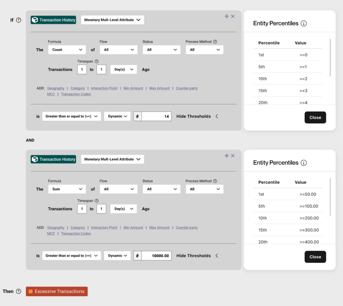 Interface Alloy: fonctionnalités, prix, alternatives