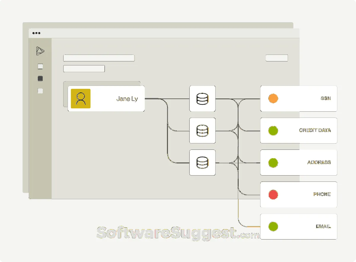 Notre avis sur Alloy : un logiciel de gestion des risques financiers à découvrir