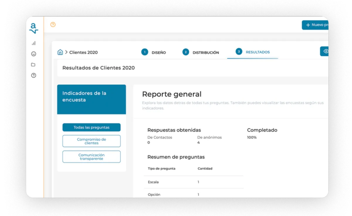Interface allswers: fonctionnalités, prix, alternatives