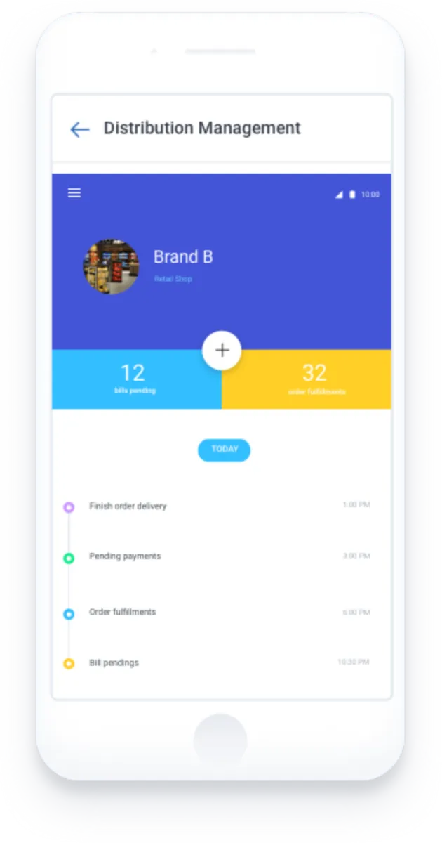 Interface Aloha Attendance Management: fonctionnalités, prix, alternatives