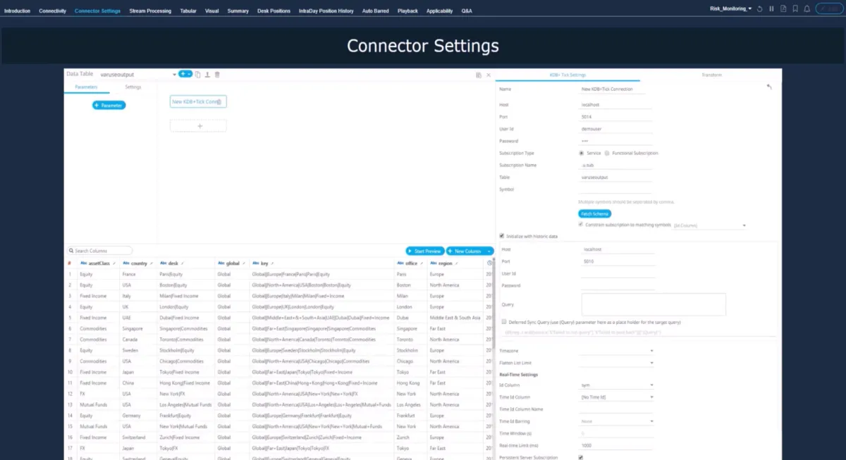 Interface Altair Panopticon: fonctionnalités, prix, alternatives