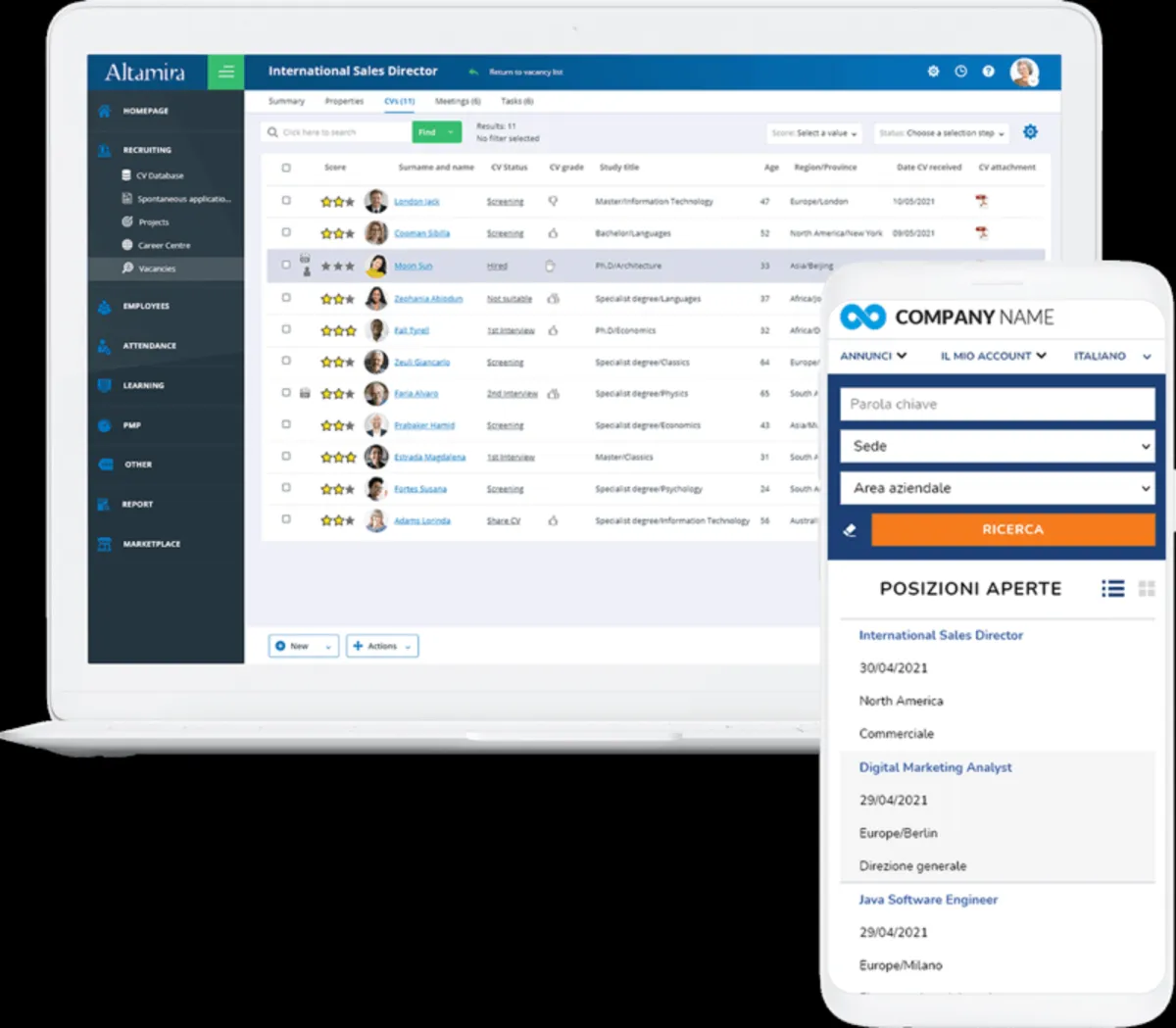 Interface Altamira Recruiting: fonctionnalités, prix, alternatives