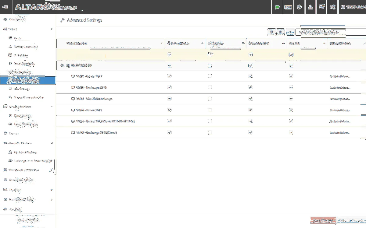 Altaro VM Backup: avis sur le logiciel de sauvegarde (backup): fonctionnalités, avantages, inconvénients et tarifs