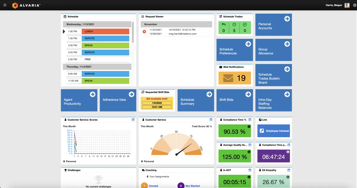 Notre avis sur Alvaria Cloud : un logiciel pour centre d'appel (call center) à découvrir