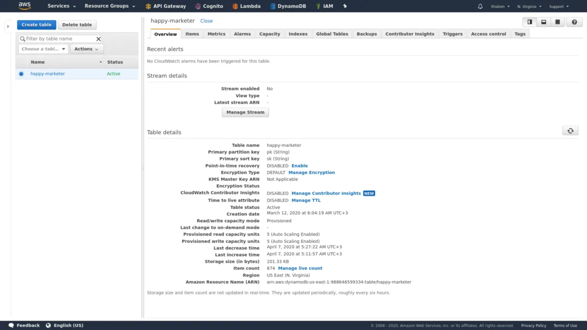Interface Amazon AWS DynamoDB: image, ergonomie, alternatives Interface Amazon AWS DynamoDB: image, ergonomie, alternatives